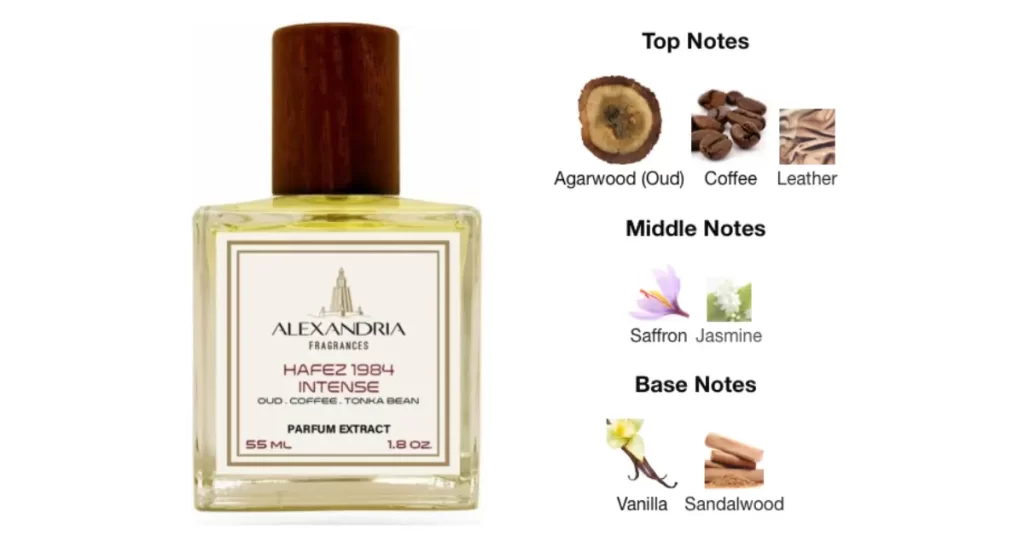 The picture shows ALEXANDRIA HAFEZ 1984 perfume with its notes. 