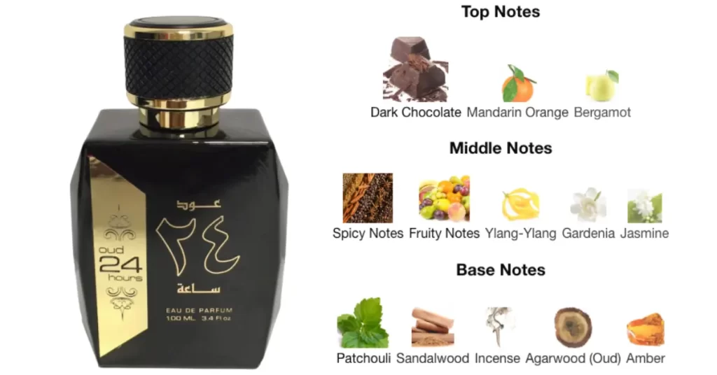 The picture shows Ard Al Zafarn Oud 24 Hours perfume with its notes. It is one of my favorite affordable winter perfumes for men.