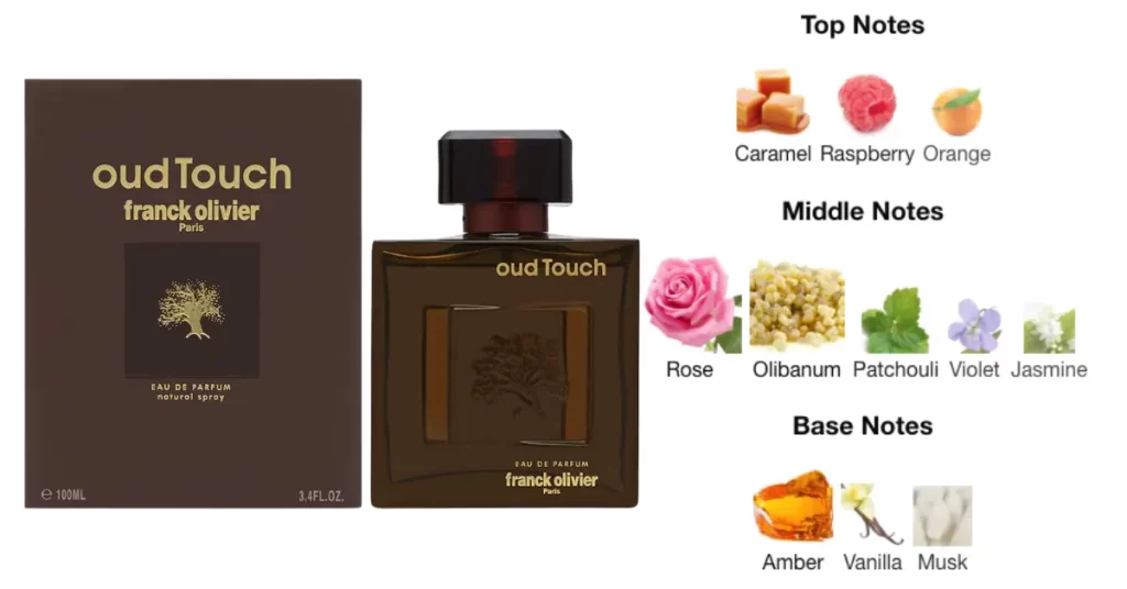 The picture shows Oud Touch by Frank Olivier perfume with its notes. It is one of my favorite affordable winter perfumes for men.