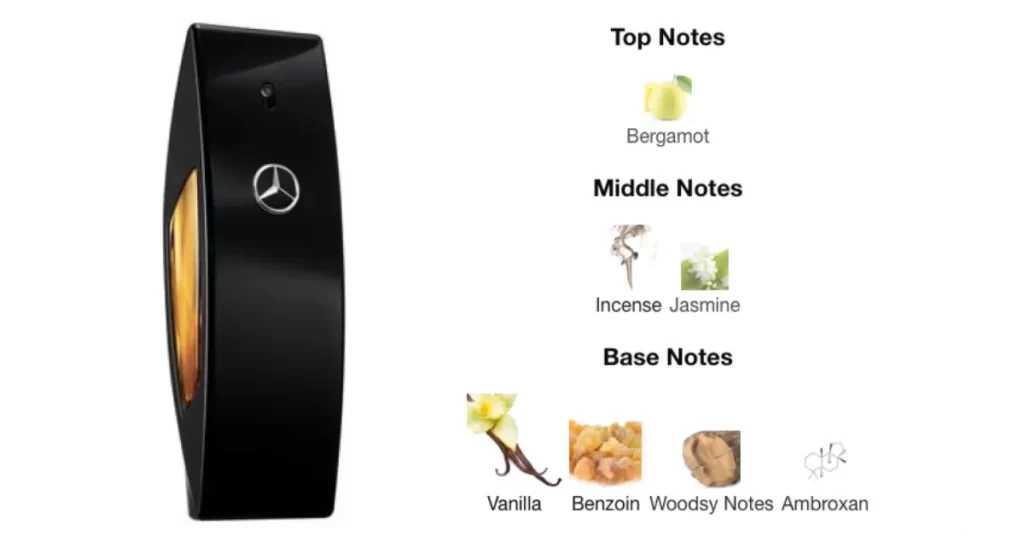 The picture shows Mercedes Benz Club Black perfume with its notes. It is one of my favorite affordable winter perfumes for men.